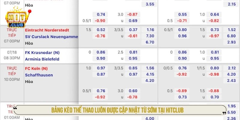 Hitclub website - Cổng Game Hit Club, Trang Chủ & Tải App Mới Nhất Bảng kèo thể thao luôn được cập nhật từ sớm tại HITCLUB