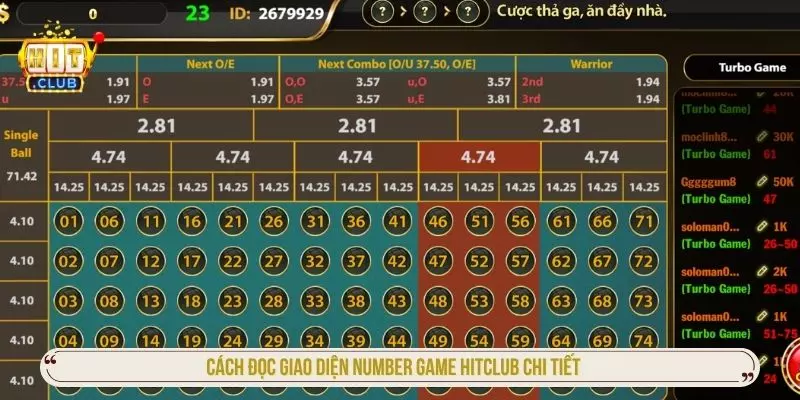 Number Game Hitclub - Chi Tiết Luật Chơi Chuẩn Nhất 2026 Cách đọc giao diện number game hitclub chi tiết