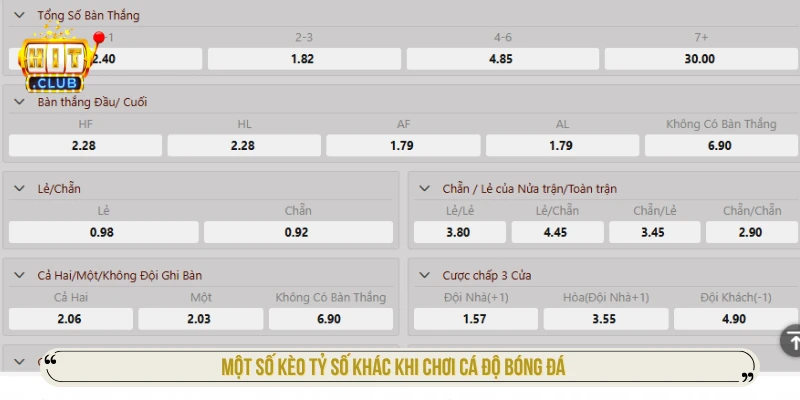 Kèo Tỷ Số - Cách Tính Và Chọn Tỷ Lệ Cơ Hội Thắng Cao Nhất Một số kèo tỷ số khác khi chơi cá độ bóng đá