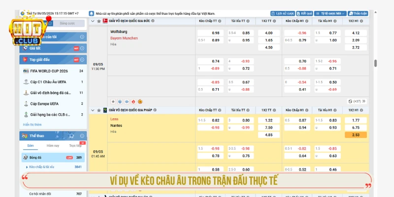 Cách Chơi Kèo 1x2 Dễ Hiểu Phân Tích Ví Dụ Thực Tế Ví dụ về kèo châu âu trong trận đấu Wolfsburg vs Bayern Munich thực tế